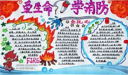 消防安全手抄报预防为主,防消结合