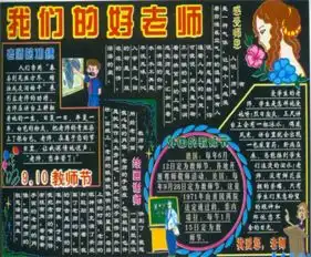 教师节黑板报您是一堆柴火