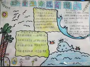 南阳市第三十九小示范区龙王庙小学举行防溺水手抄报比赛活动