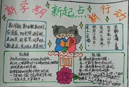 新学期,新气象手抄报,开学主题手抄报大全,创意满满