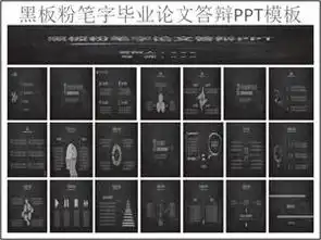 如何轻松做毕业论文答辩ppt