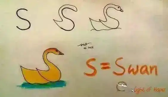 26个字母变身简笔画,跟孩子玩一遍,就全记住了