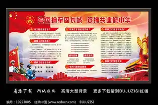爱国拥军固长城双拥共建振中华展板