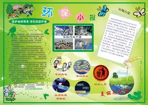 环保教育电子小报模板美丽家园图片素材cdr下载18.79mb其他大全环保手抄报