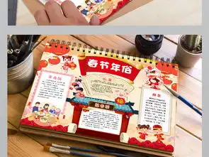 春节年俗小报春节传统文化习俗新年手抄报图片素材psd模板下载217.92mb元旦手抄报大全节日手抄报