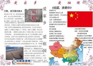 五年级手抄报,关于我爱我的家乡的