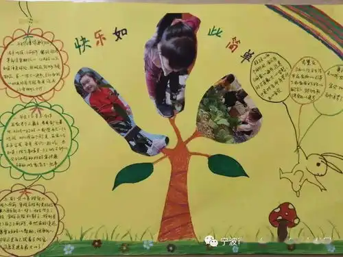 让我们荡起双桨云天实验幼儿园天琅园园家委会会议