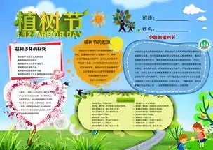 植树节手抄报电子小报图片素材psd模板下载51.02mb植树节手抄报大全节日手抄报