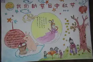 义马市第二小学举办我们的节日中秋黑板报手抄报活动