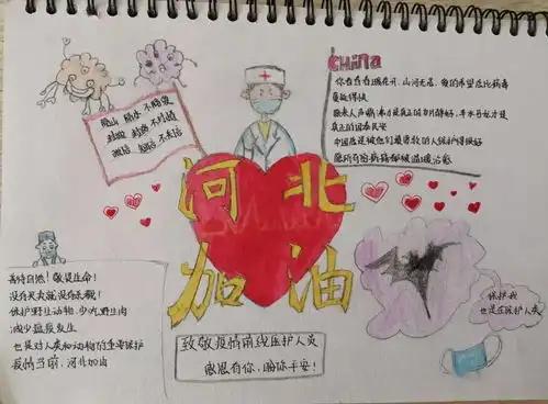 河北景县中学实验c部绘制抗疫手抄报为河北加油,为祖国加油