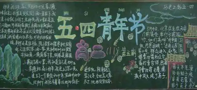 五四青年节黑板报青春无悔
