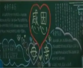 母亲节黑板报又一个母亲节
