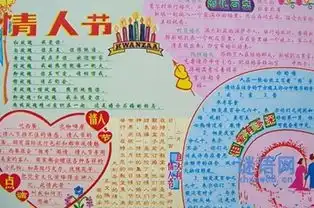 七夕手抄报的图片上面还有清楚的字