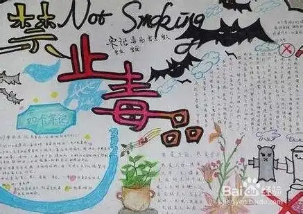 环境对我们的影响力