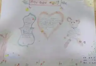 让妈妈头痛不已的手抄报作业,一招教你搞定它附母亲节儿童节手抄报精选素材大全