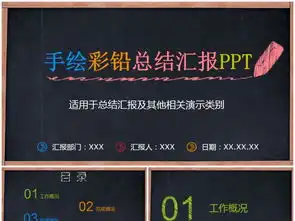 手绘黑板彩铅笔工作总结汇报ppt下载课件编号26903999工作汇报