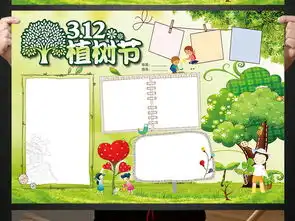 312植树节手抄报电子小报