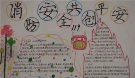 消防安全手抄报商场内失火