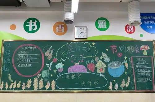 郑州市管城区创新街小学开展主题教育活动,拒绝舌尖上的浪费