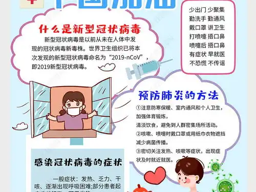 预防新型冠状病毒武汉肺炎防治宣传册海报小报手抄报模版图片模板下载