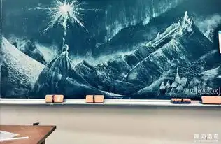 妹纸凭一副黑板画爆红,最新14公尺长作品一定会让你跪着看完