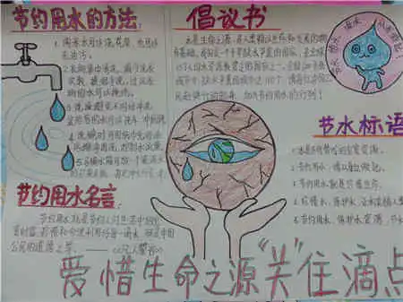 节约用水手抄报洗衣机怎样节约用水