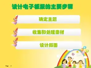 第6课制作电子板报2