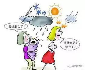 如何预防产后抑郁
