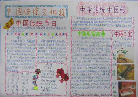 中华传统文化手抄报中药的发展