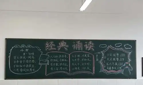 中华国韵,板报传情戴南中心小学举行主题板报评比活动