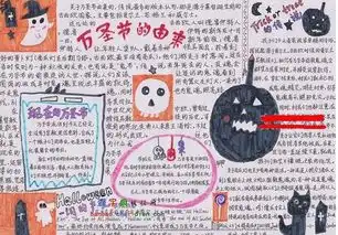 万圣节手抄报万圣节真好玩