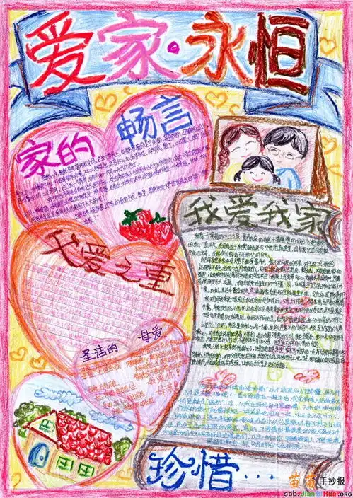 小学生爱家手抄报设计图