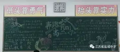 黑板也是竞技场,哪班设计最闪亮高中第一次黑板报评比邀您点赞加油