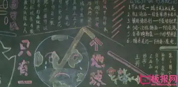 高中保护环境黑板报内容,只有一个地球