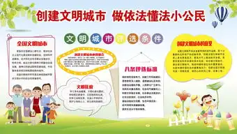 文明城市展板图片设计素材高清psd模板下载13.73mb其他展板大全