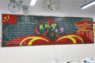 教育处组织举办国庆专题板报评比活动