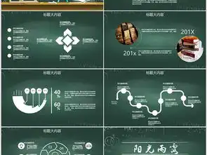 创意黑板大学数学演讲动态ppt封含psppt模板下载说课ppt大全编号18535795