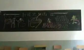 夜谈高考前的今天,你睡了吗