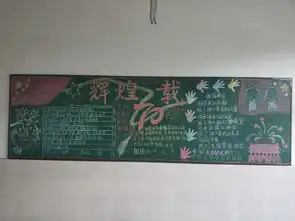 安庆二中我校南区开展爱祖国迎国庆主题黑板报评比活动
