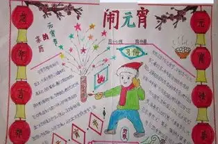 2016元宵节黑板报素材