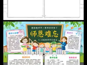 师恩难忘小报感恩教师节手抄报感谢恩师电子小报图片素材worddoc模板下载76.00mb教师节手抄报大全节日手抄报