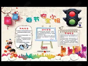 春节安全小报交通安全校园假期手抄报模板图片素材psd下载96.09mb其他大全安全健康手抄报