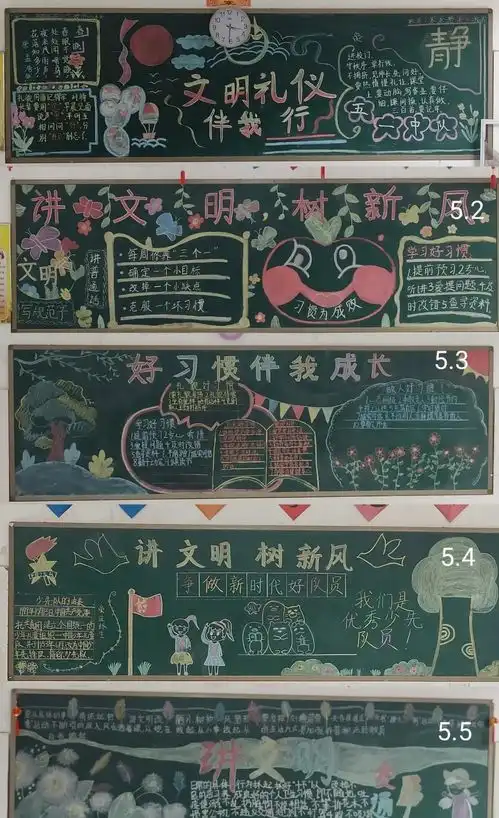 枣庄市山亭区新纪元小学开展主题黑板报评比活动