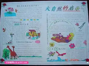 认识大自然的手抄报,其中的小标题有大自然的启示
