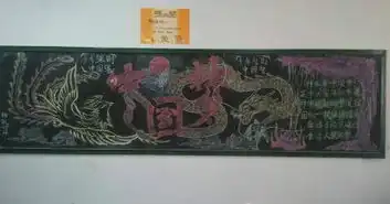 中国梦校园情信息工程系举办板报评比