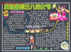 38妇女节黑板报内容资料及图片