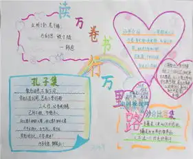 读书手抄报常读好书