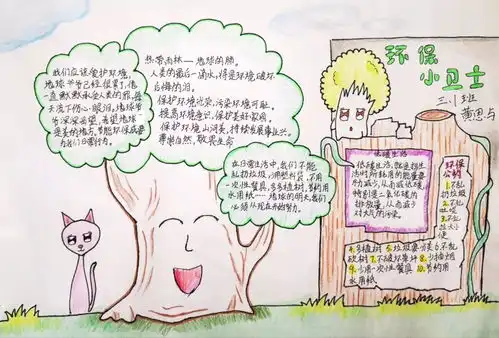增强环保意识,从我做起年级活动