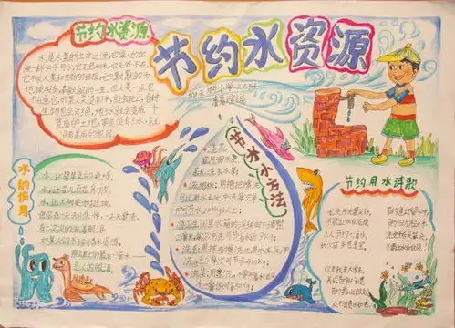 谁有关于节约的手抄报