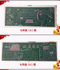 淮安市翔宇中学庆国庆板报展示